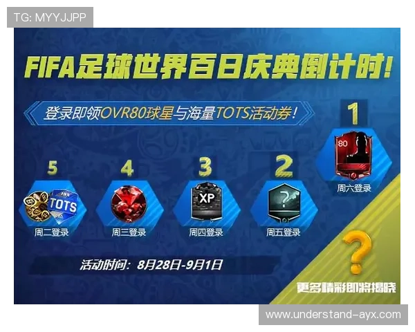 2026年FIFA全球足球盛典完整赛程与精彩看点解析